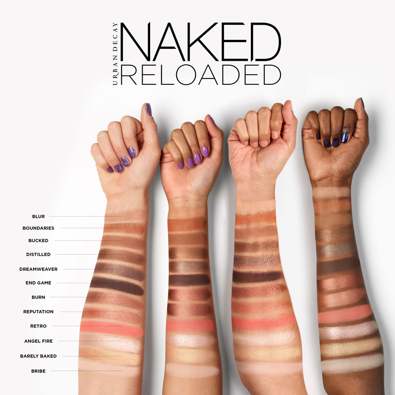 Product image for Naked Reloaded Eyeshadow Palette